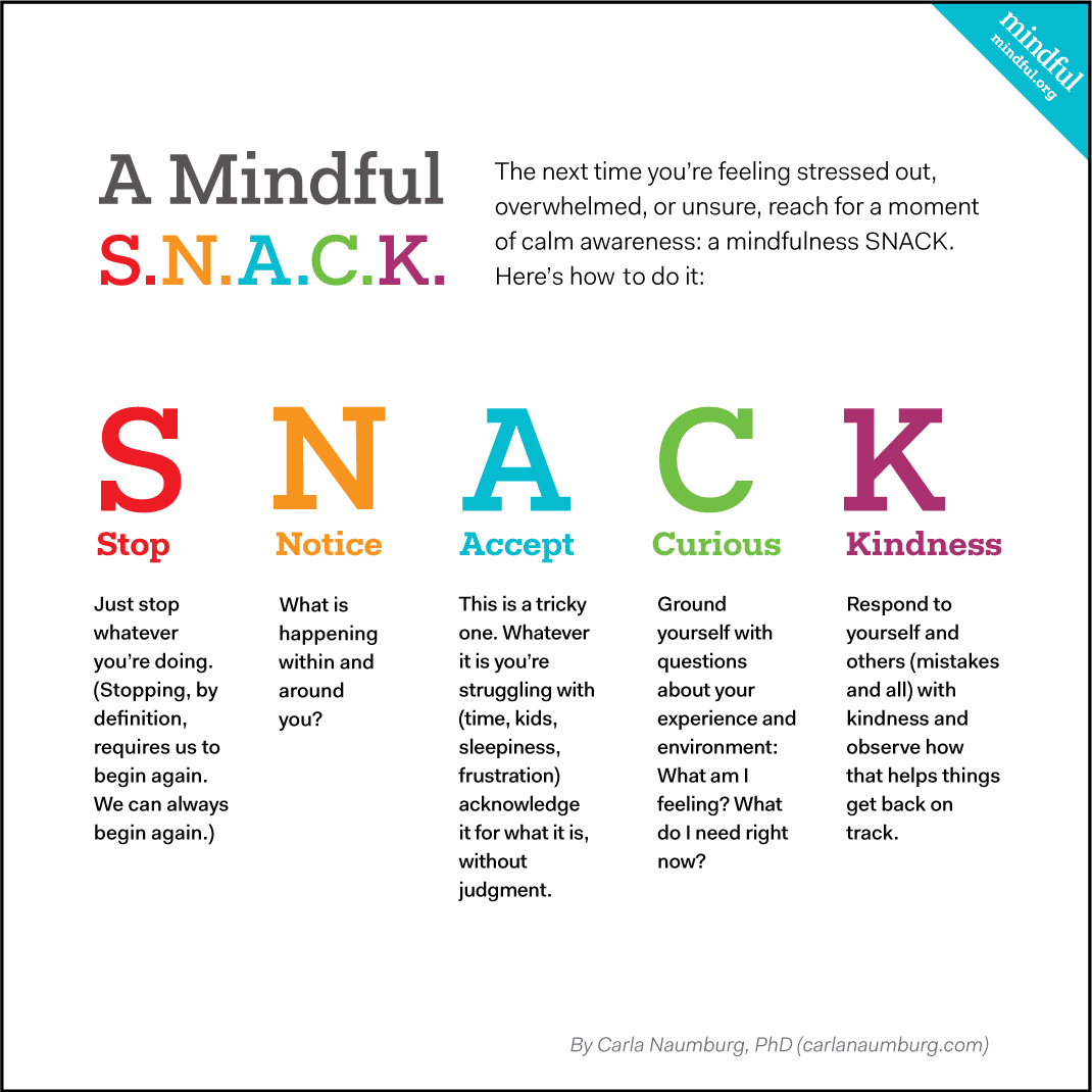 Mindful snacking