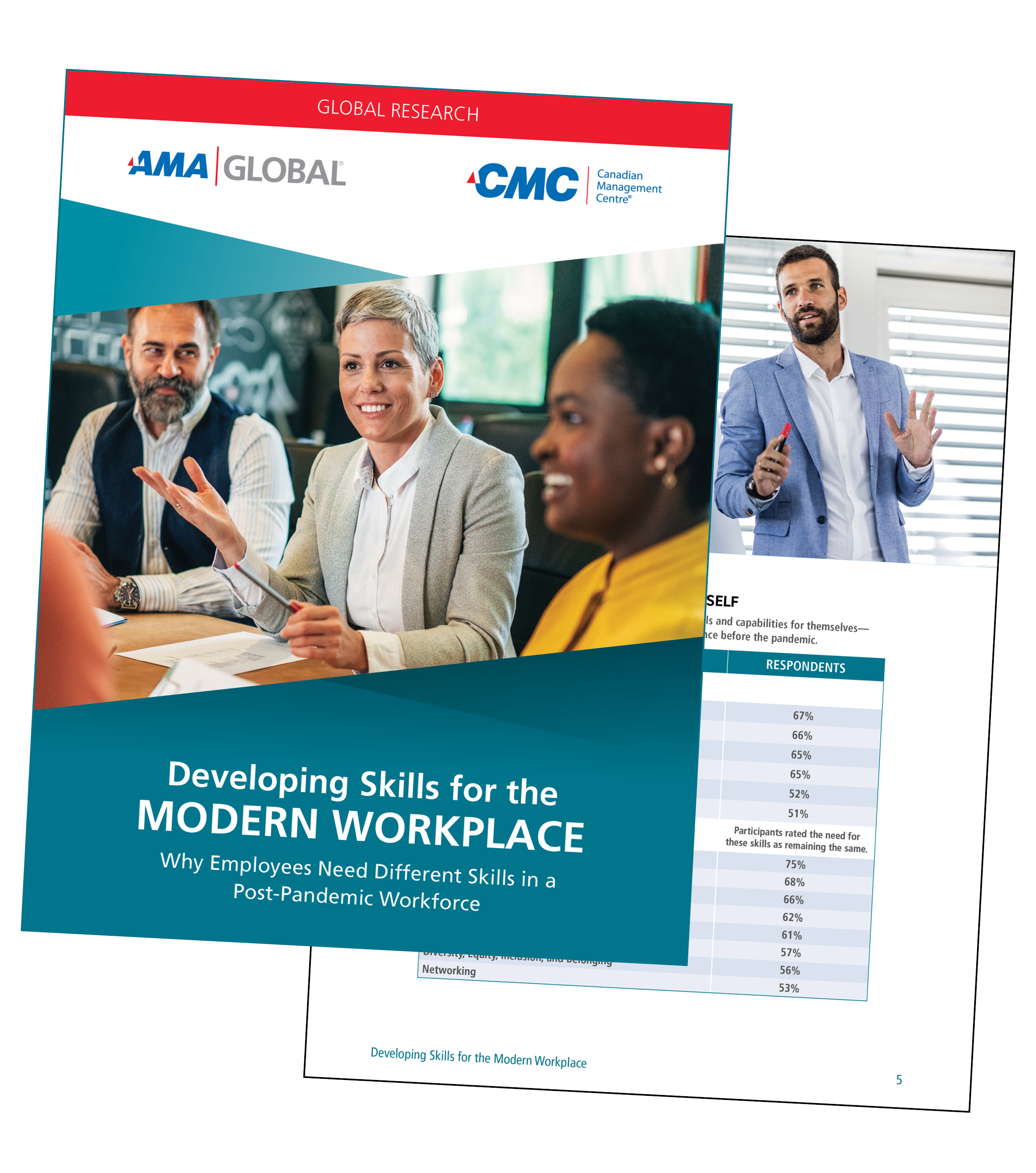 Skills Modern Workplace report image